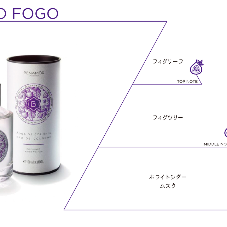 Figo Fogo フィゴ・フォゴ ボタニカルコロンズ 100ml