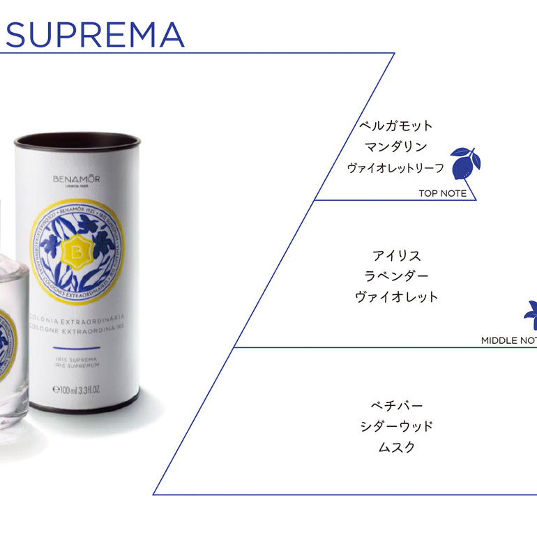 Iris Suprema アイリス・シュプリーマ ハンドクリーム 75ml