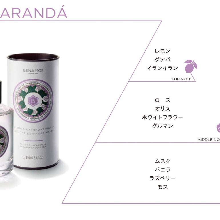 Jacarandá ジャカランダ ボタニカルコロンズ 100ml