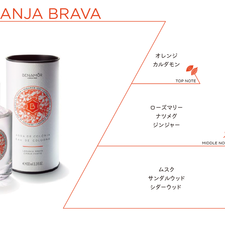 Laranja Brava ラランジャ・ブラヴァ ボタニカルコロンズ 100ml