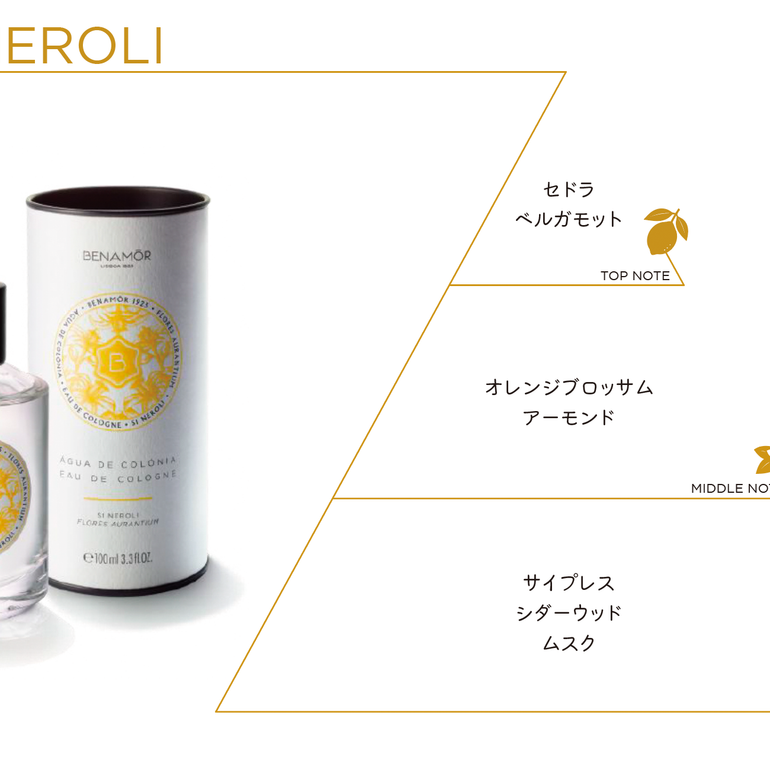 Si Neroli シ・ネロリ ボタニカルコロンズ 100ml