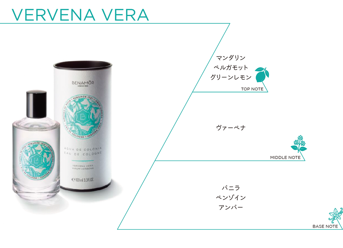 Vervena Vera ヴェルベナ・ヴェラ ボタニカルコロンズ 100ml